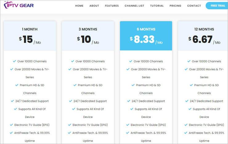 IPTV Gear Pricing