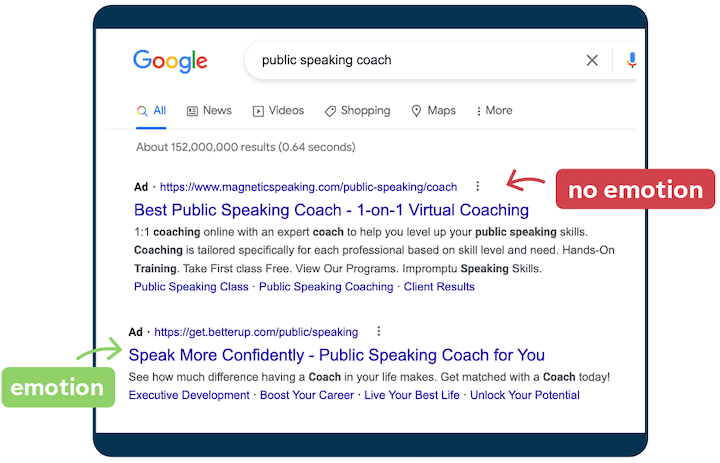 qu'est-ce que le ppc ? exemple d'une annonce google avec un texte publicitaire efficace