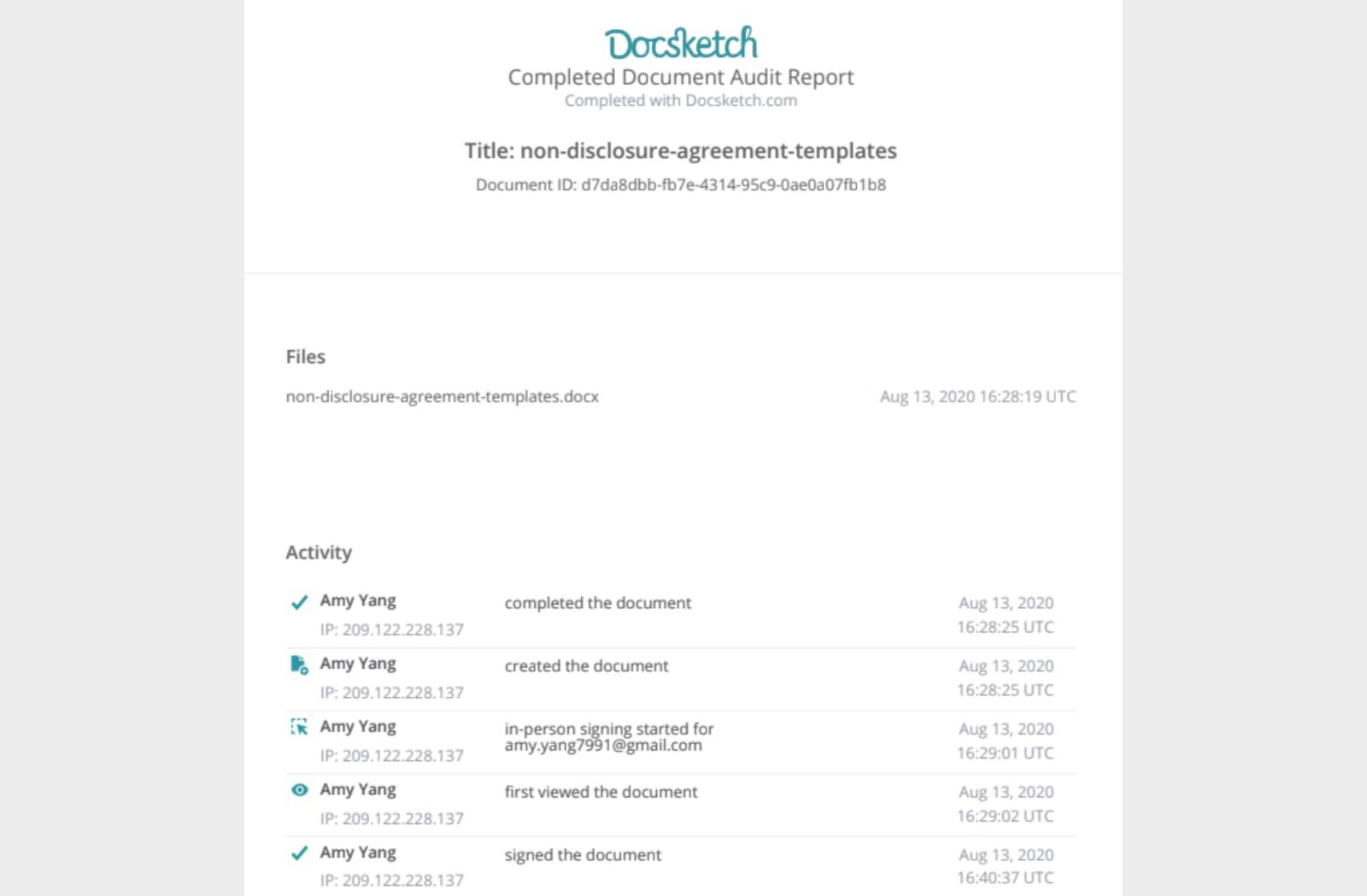 Signwell - Rapports d'audit