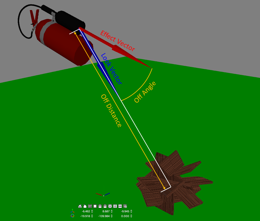 Pointing maths diagram