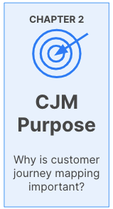 CJM Purpose: Why is customer journey mapping important?
