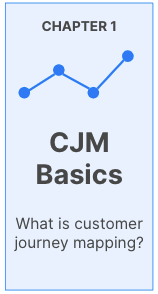 CJM Basics: What is customer journey mapping?