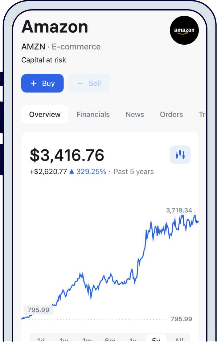 Revolut review (and Revolut business review) any good? (2023) Nuts