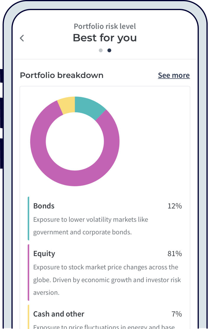 Moneyfarm app – Portfolio