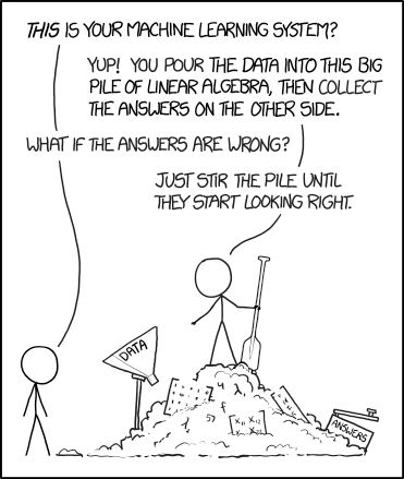 Source: https://xkcd.com/1838/