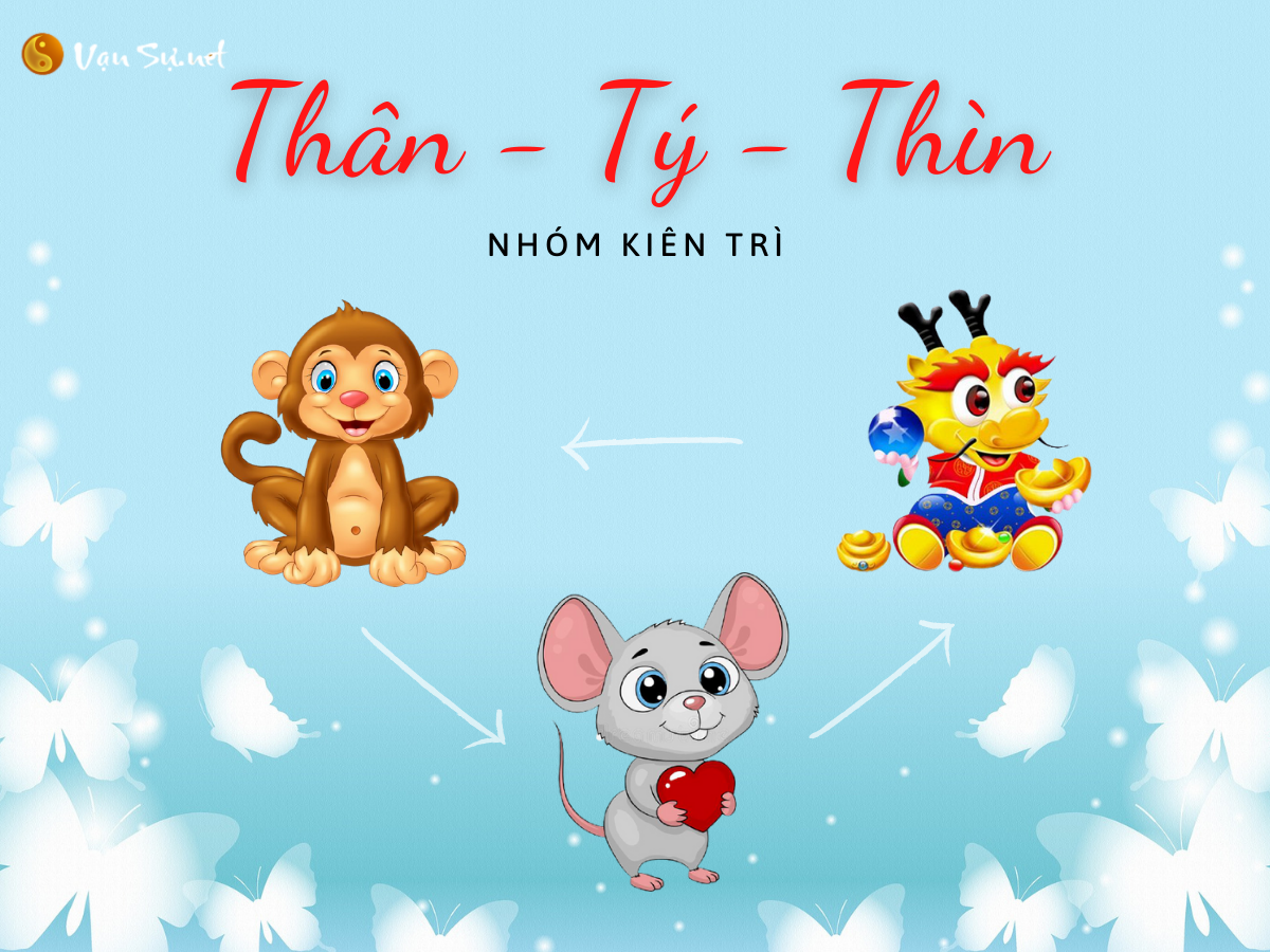 Tam hợp Thân Tý Thìn