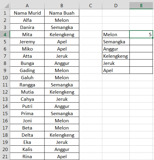 Mengenal Countif Rumus Excel Menghitung Jumlah Data Yang Sama Tutorial Kitalulus