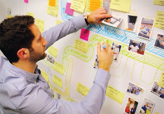 Customer journey adalah