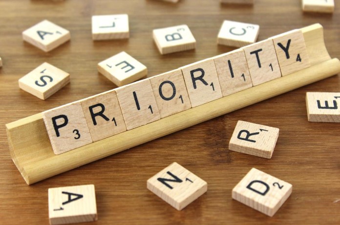 skala prioritas adalah