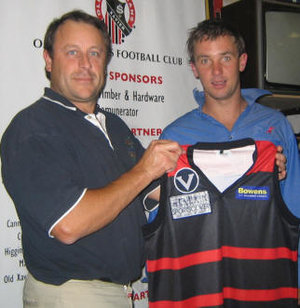 LATEST NEWS: TIME WAS: R3 - 2005 - Old Xaverians Football Club