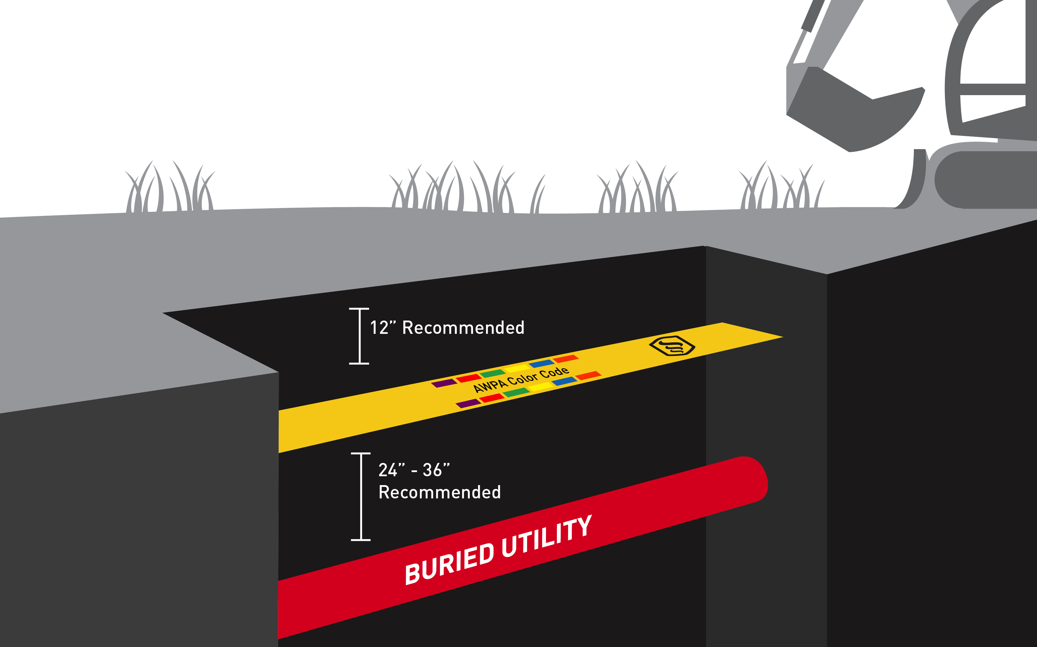 Signaltape® Underground Warning Tape