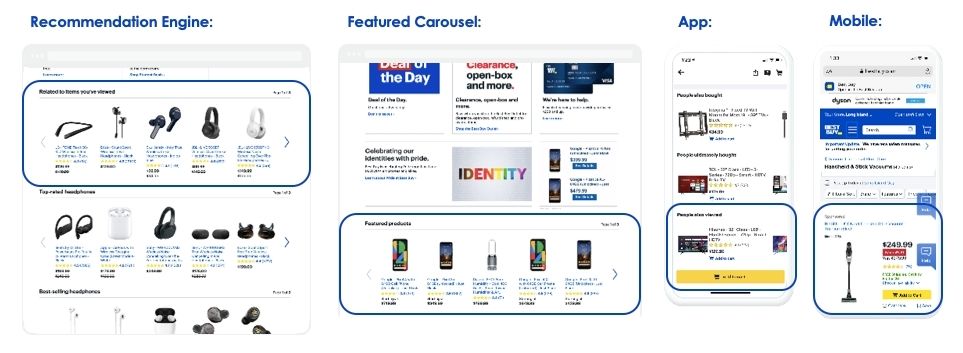 Best Buy Sponsored Products