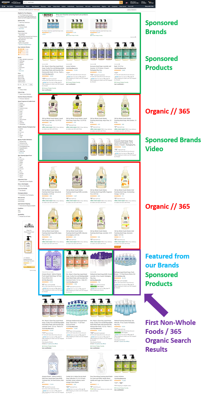 Soap Ads Placements - Amazon Advertising