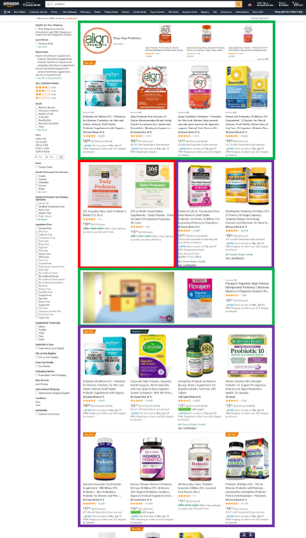 Probiotic Amazon Advertising Ad Placements