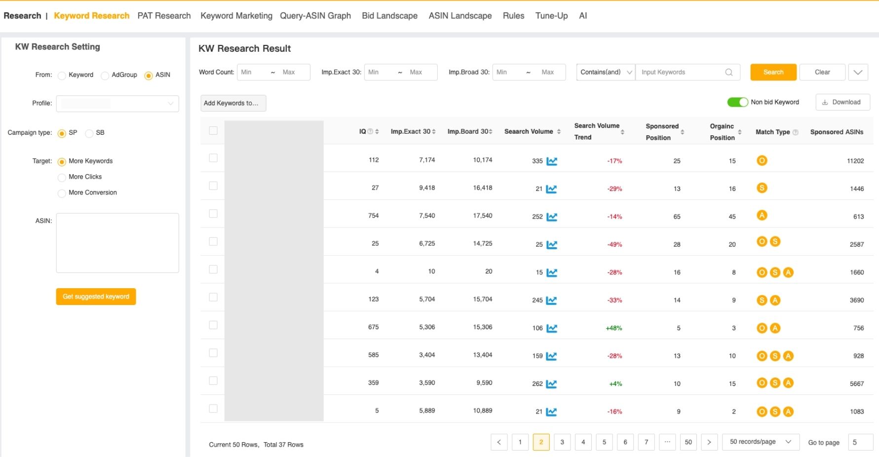 Pacvue Enhanced Keyword Research Tool - ASIN - Helium 10