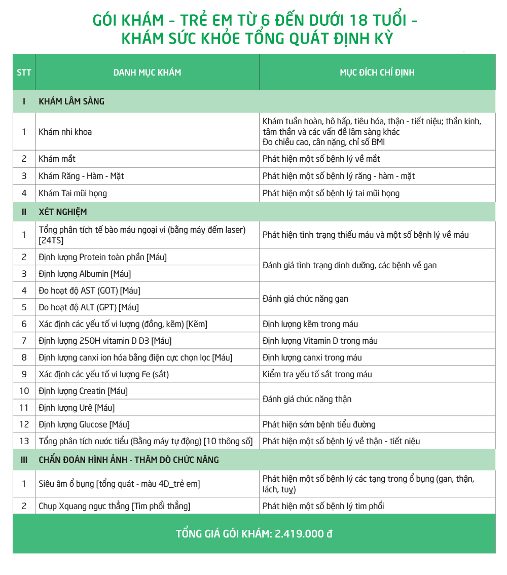 Gói khám sức khỏe tổng quát Nhi