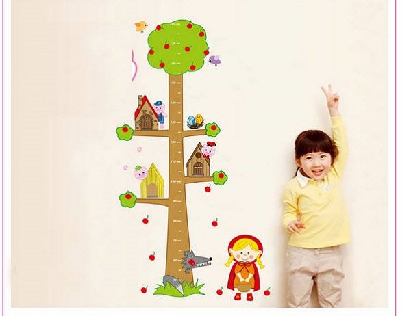 chiều cao cân nặng của trẻ di truyền hay do dinh dưỡng quyết định