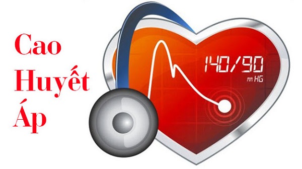 huyết áp cao khi: tử số (huyết áp tâm thu > 140 mmHg) và/hoặc mẫu số (huyết áp tâm trương > 90 mmHg