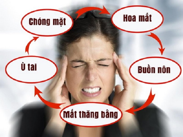 Các biểu hiện của hội chứng rối loạn tiền đình thường gặp
