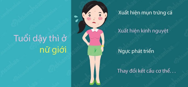 Những hay đổi của bé gái trong độ tuổi dậy thì