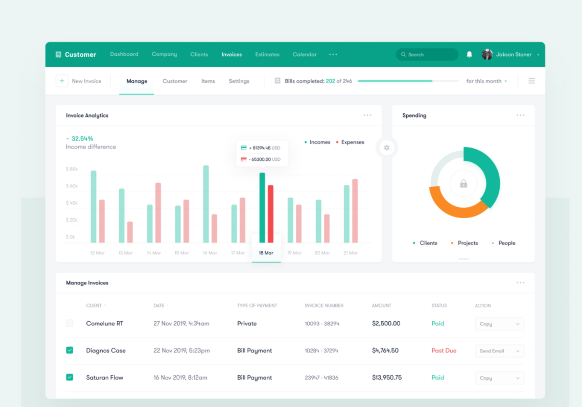 clean dashboard design with a nice color scheme