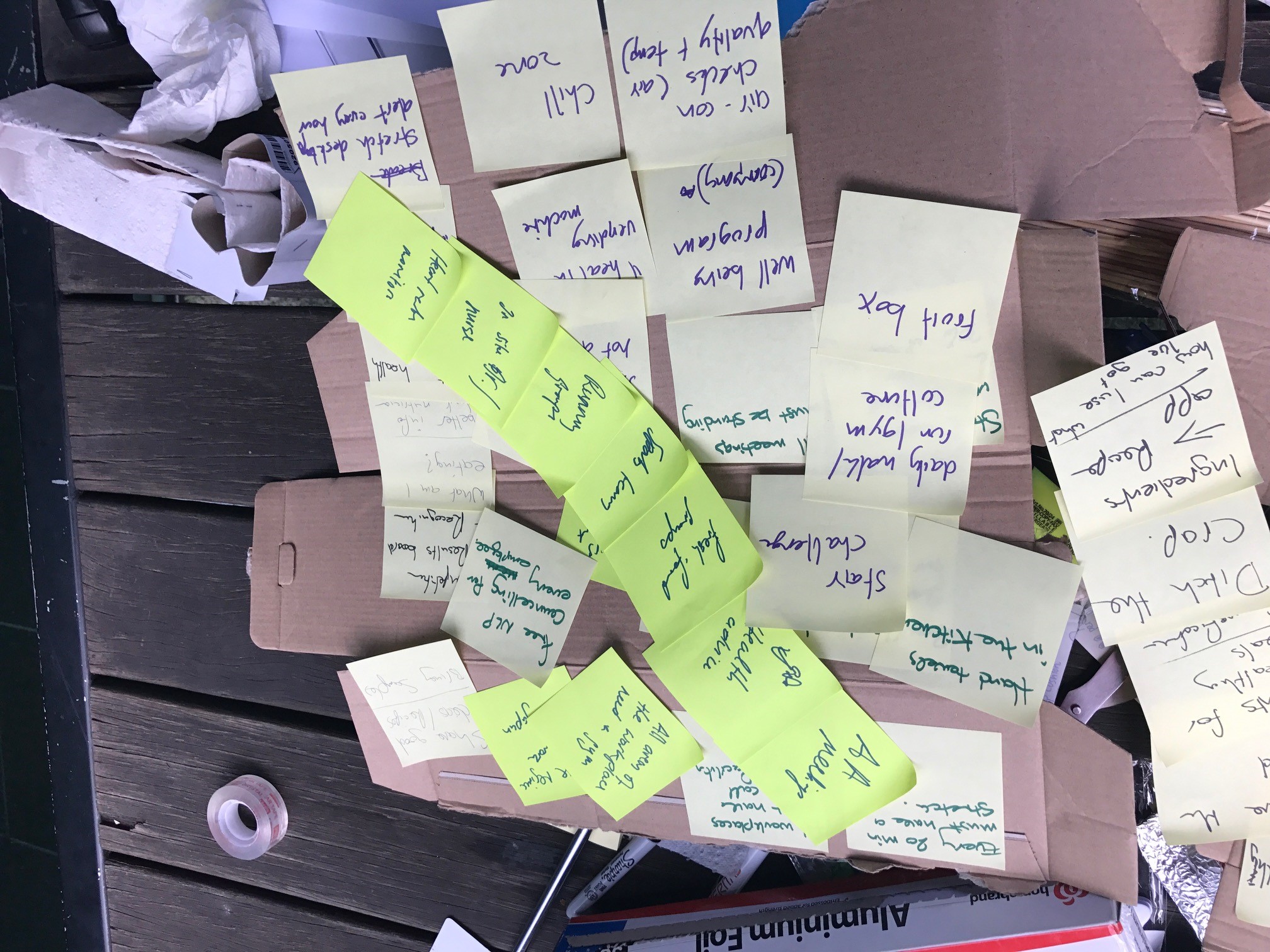 product design methods: brainstorming