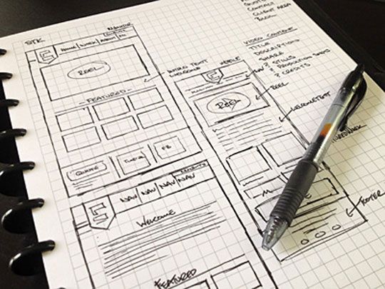 methods of product design: Sketch