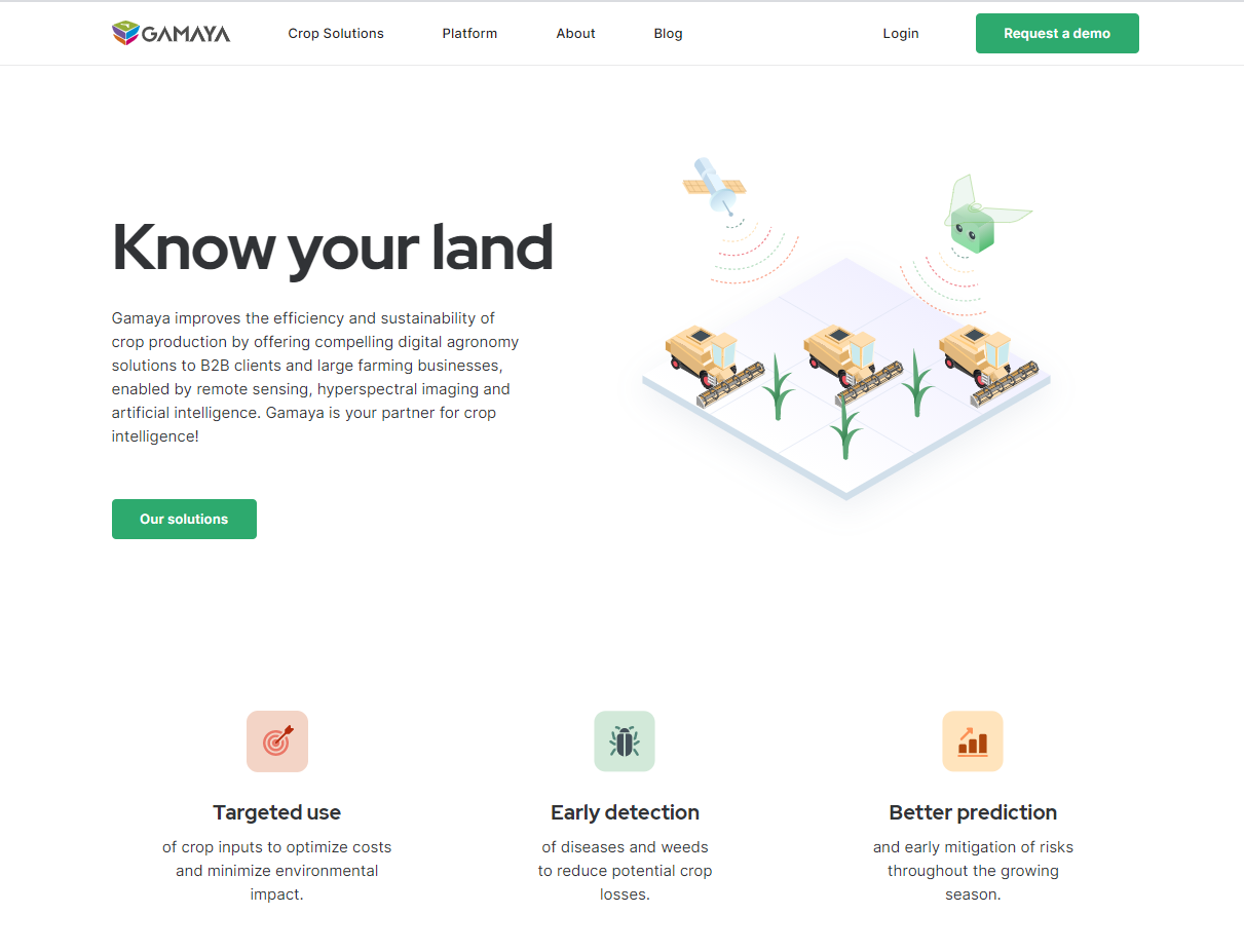 the use of white space in web design