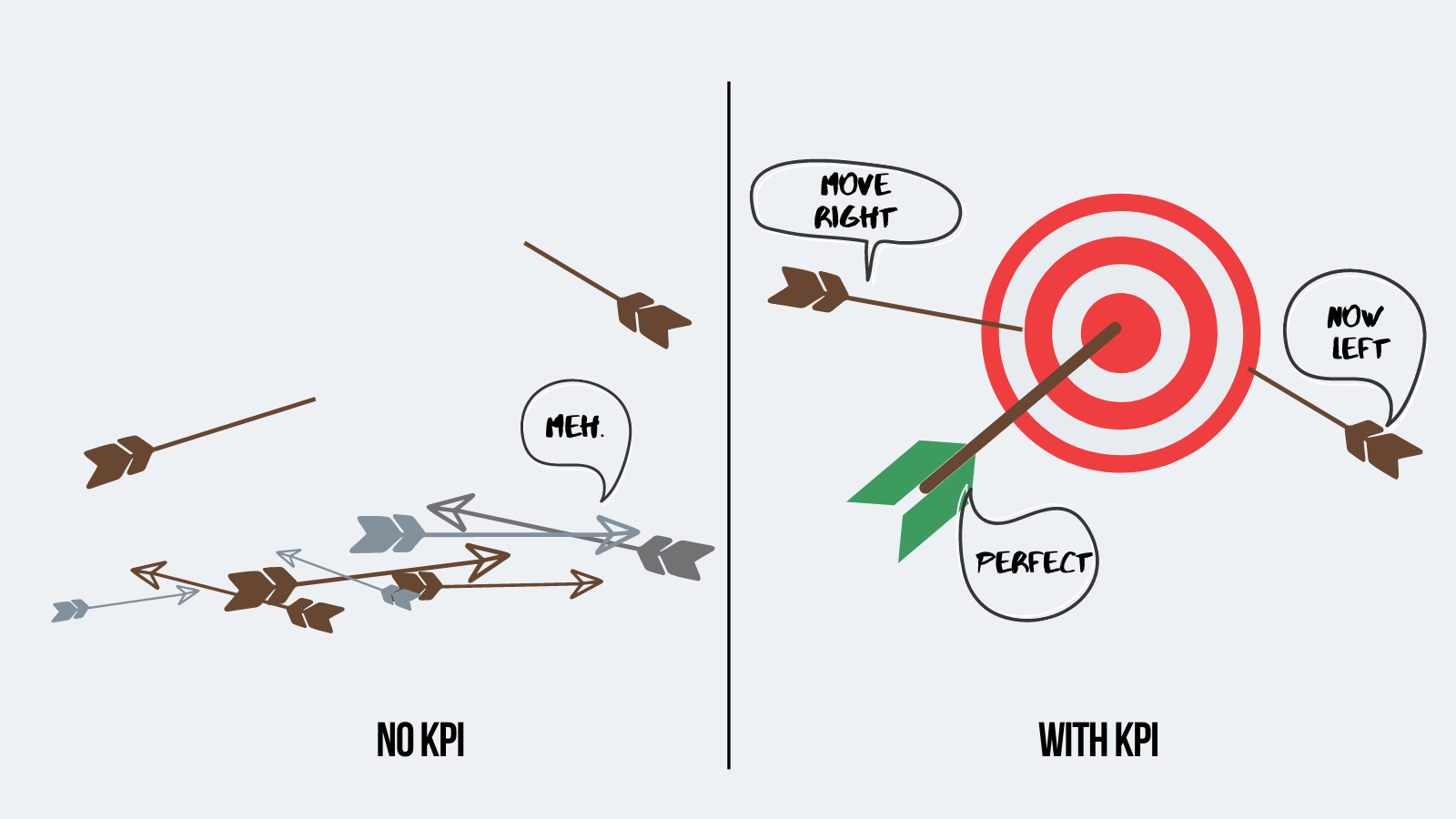 financial kpis for saas companies