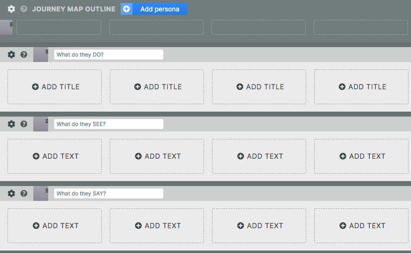 customer journey map template by Smaply