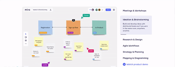 Use case presentation example by Miro