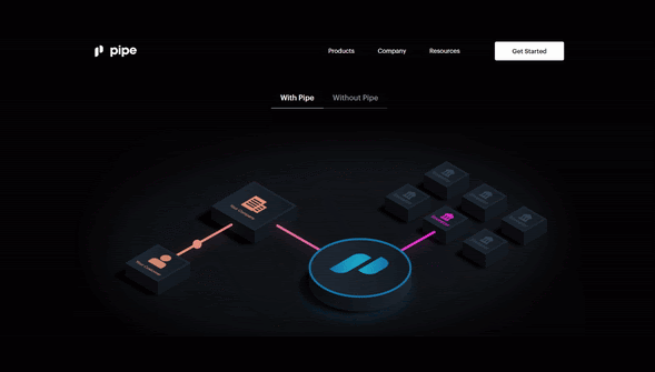 Pipe is doing a great job illustrating their value