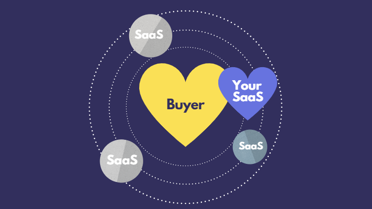 Customer journey: a method to investigate user experience