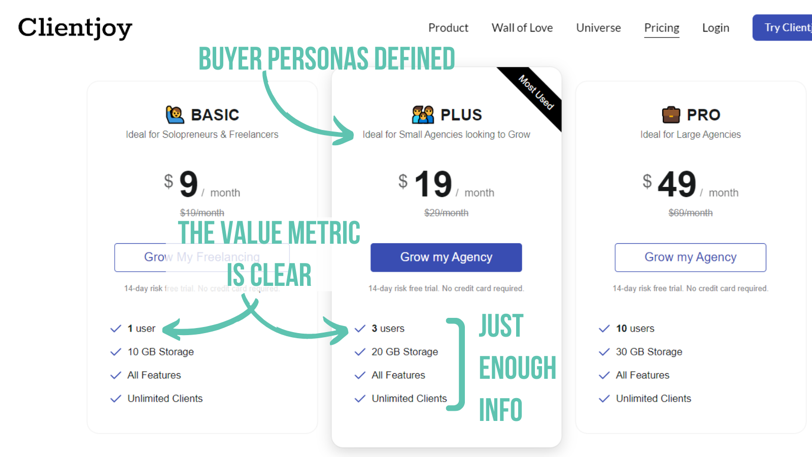 Clientjoy pricing page explained