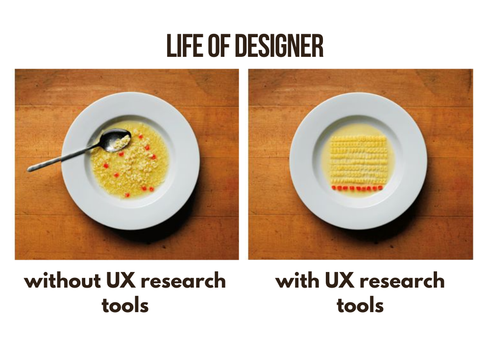 why you need ux research tools