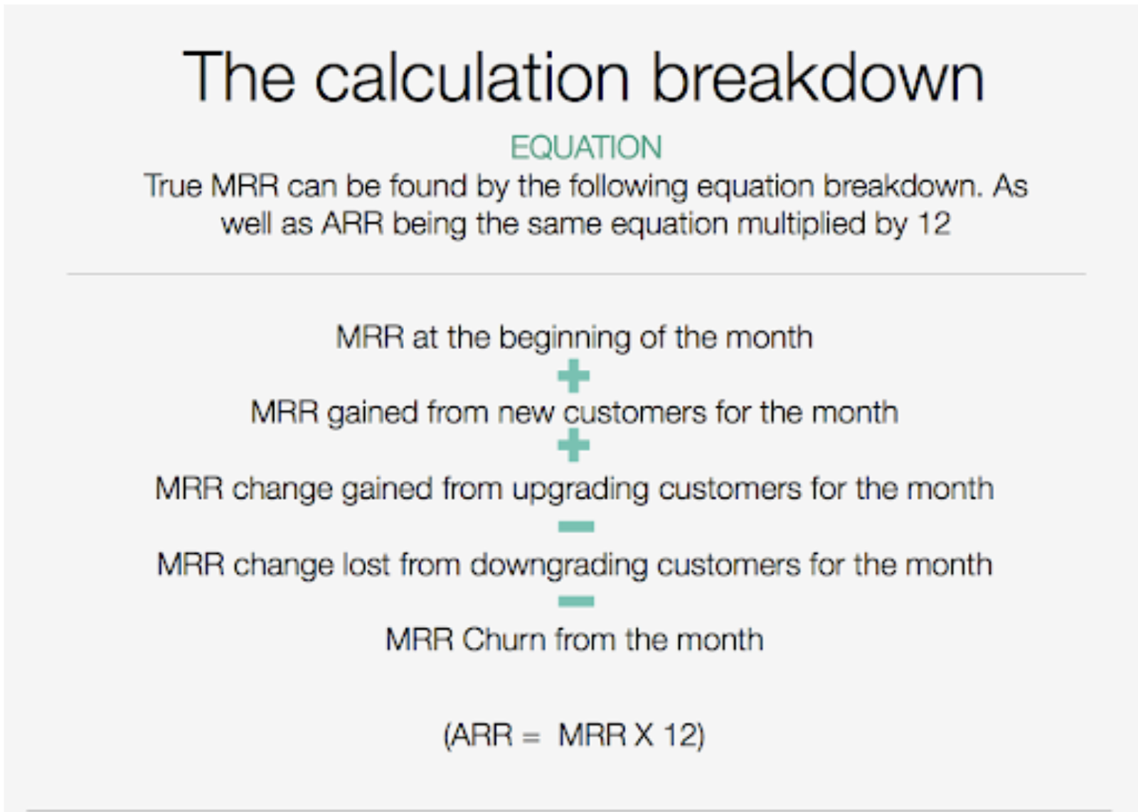 an image showing MRR calculation breakdown