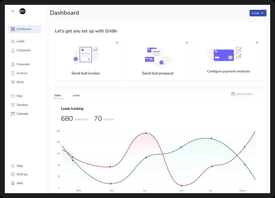 SaaS dashboard design example