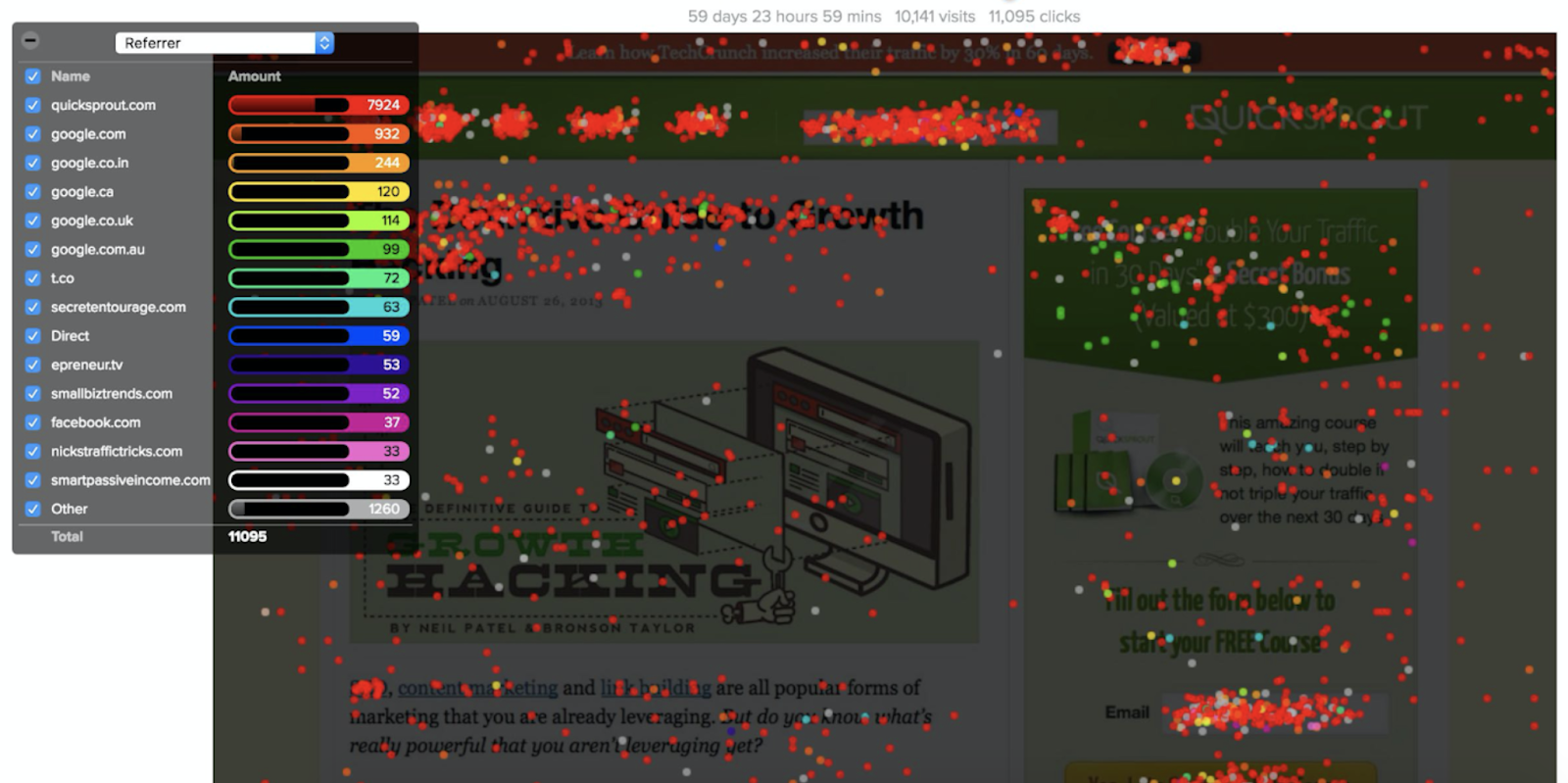 Crazy Egg's confetti report demonstration