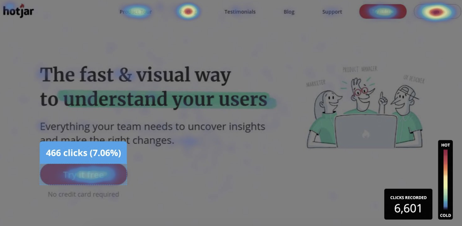 Hotjar main page's heatmap demonstrates how the app works