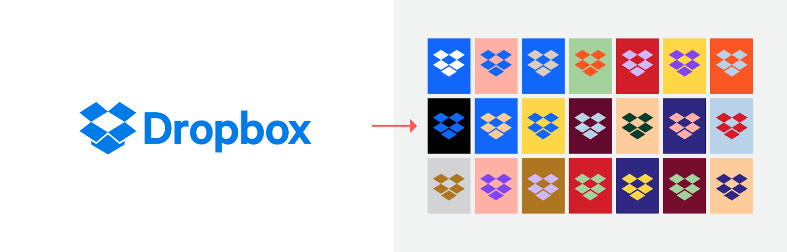 dropbox redesign