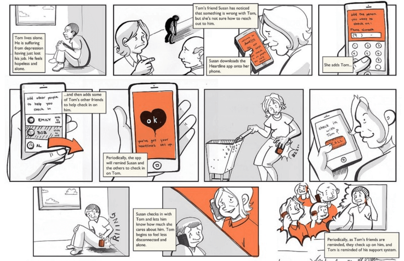 What is storyboard?