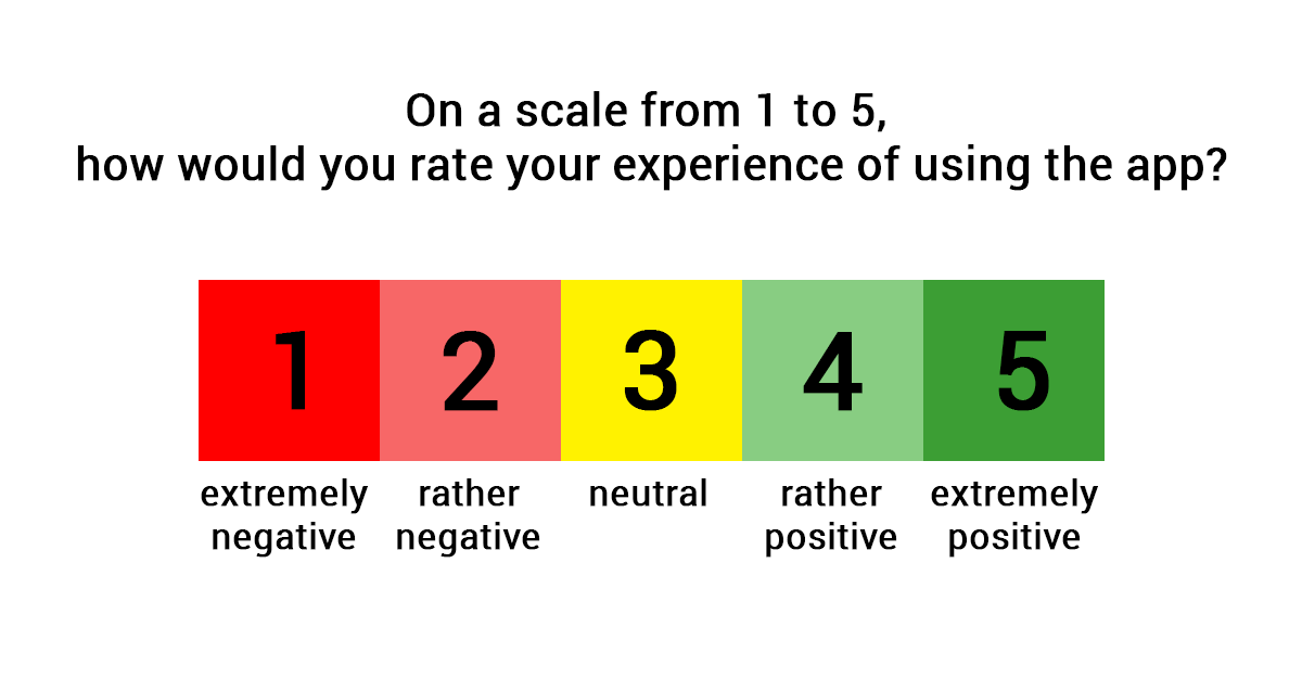 On a scale from 1 to 5, how would you rate your experience of using the app? 1- extremely negative, 5 - extremely positive