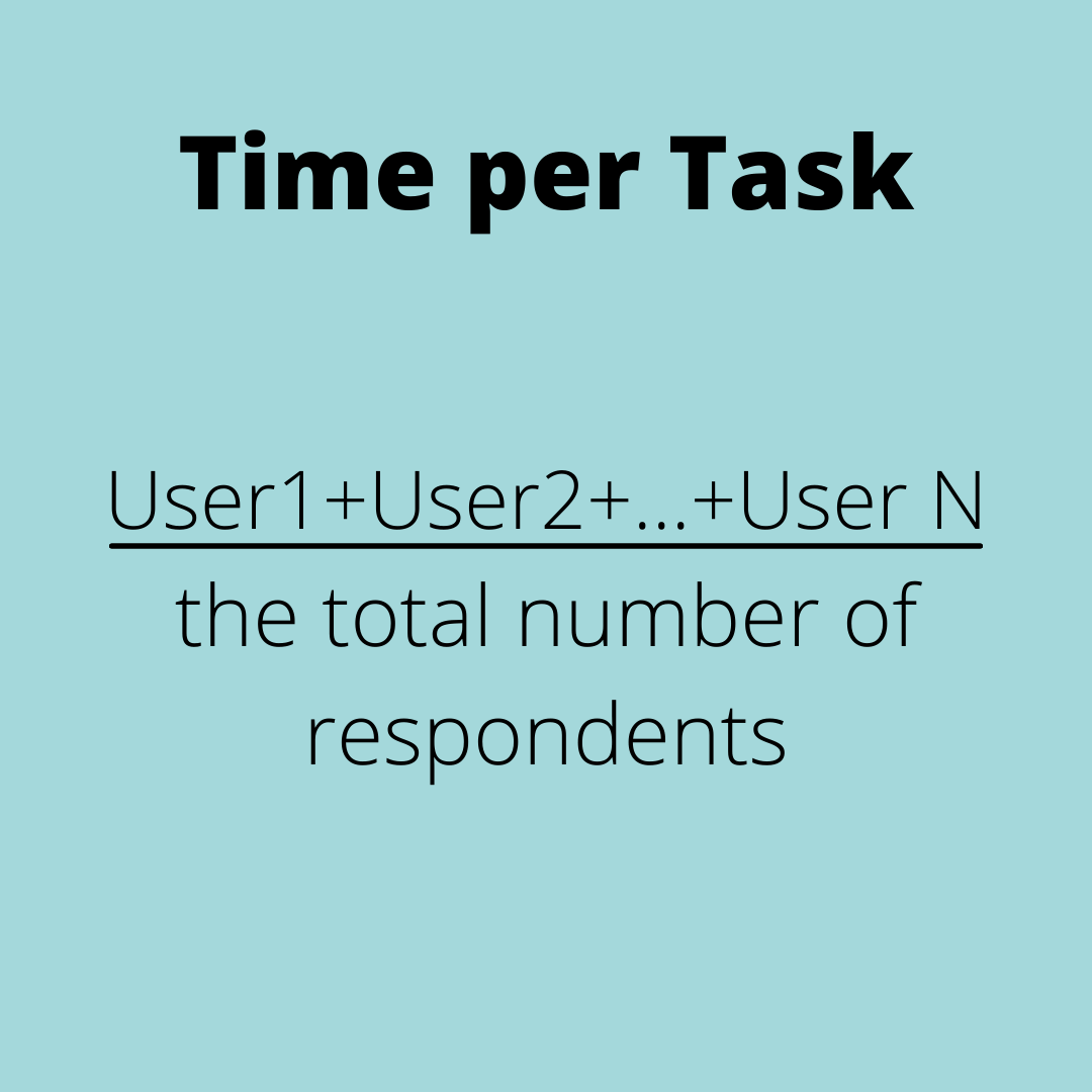 how o calculate time per task metric?
