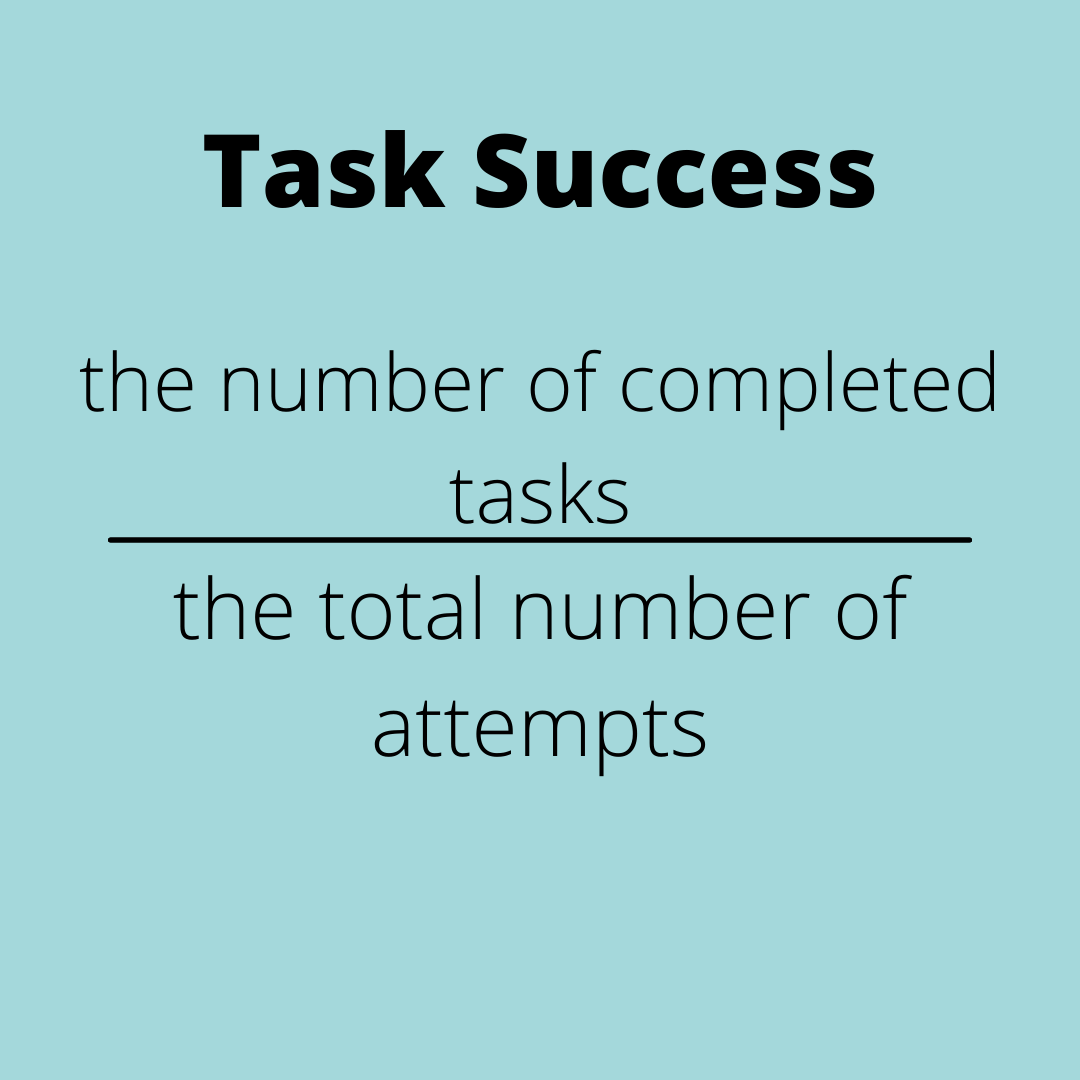 How to calculate task Success?