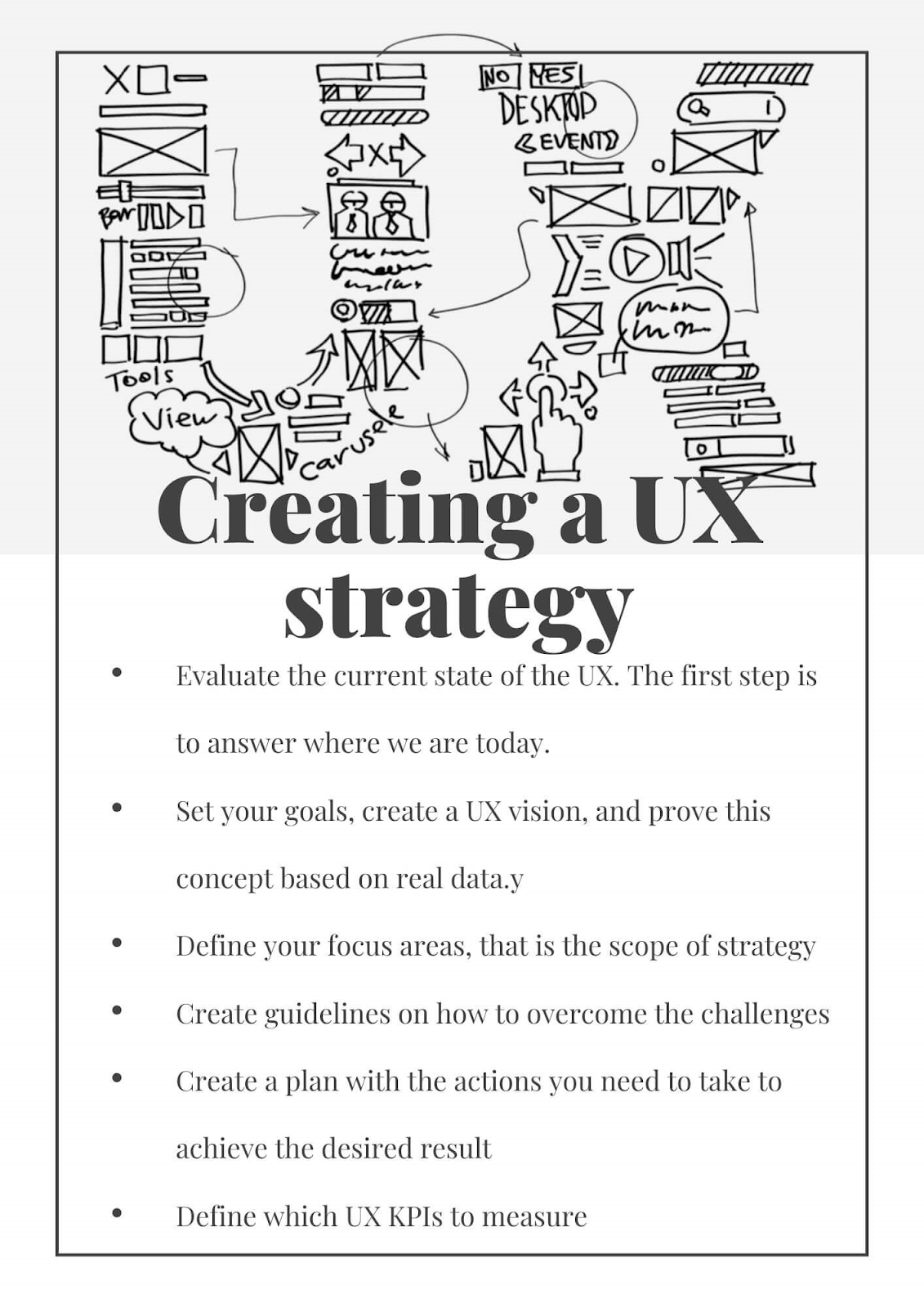 Steps to create a UX strategy