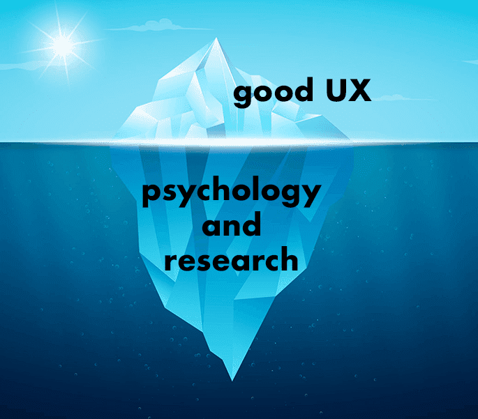 tip of the iceberg: good UX. Beneath the water: psychology and research