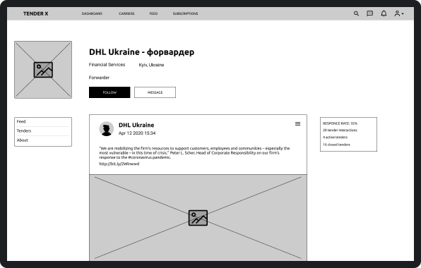 wireframe example
