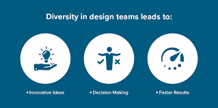 diversity in the design team