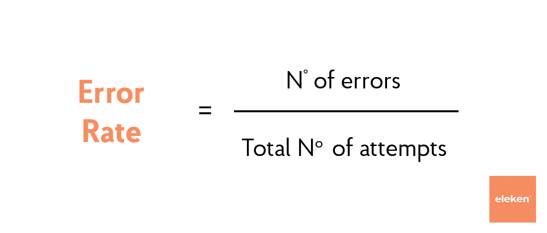 Error Rate = Number of errors / Total number of attempts