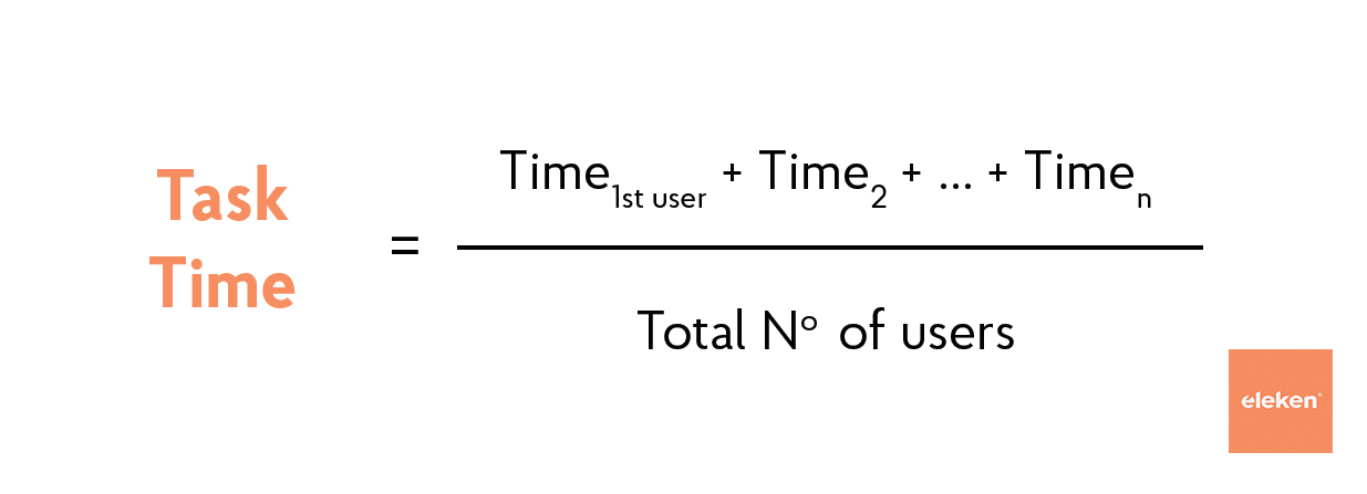 Task Time = (Time of 1st user + Time of 2nd user + Time of N user) / Total number of users